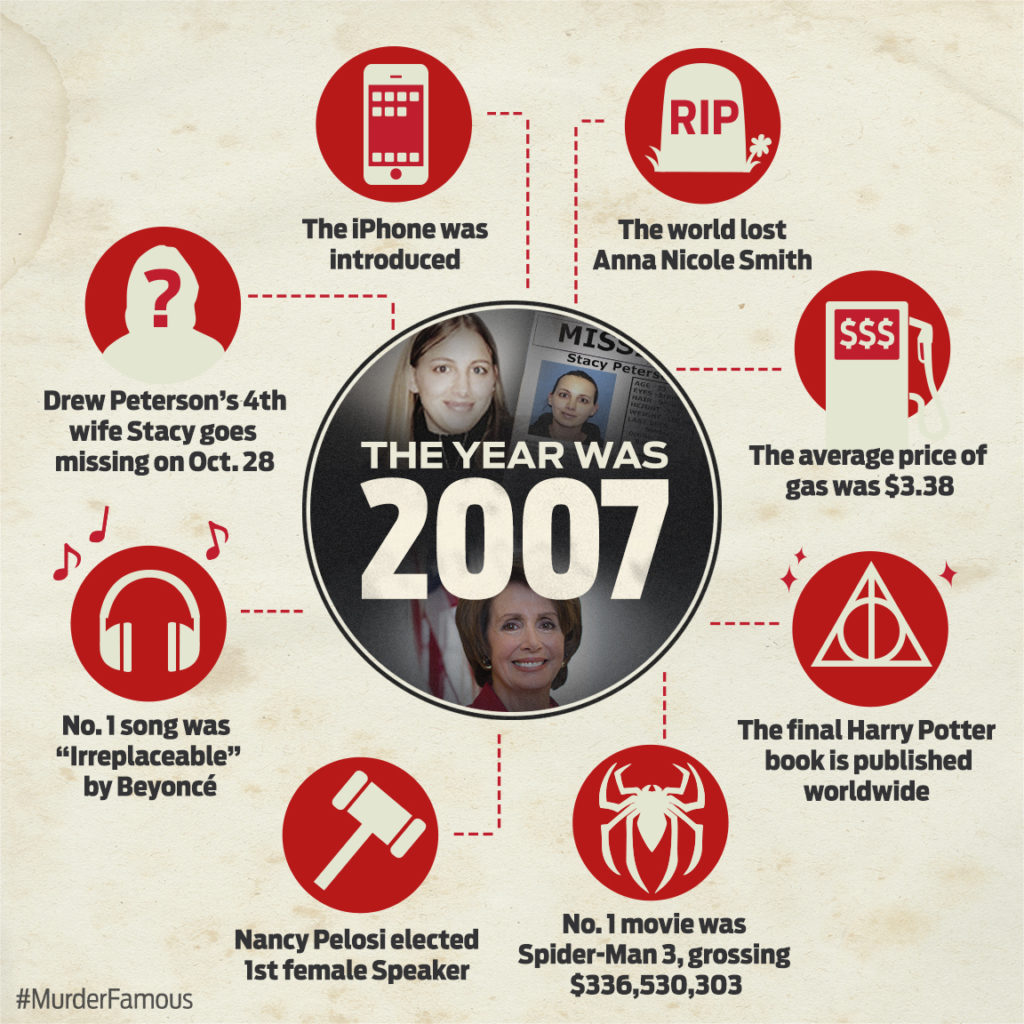 Web_MMF_infograph_Drew_2007