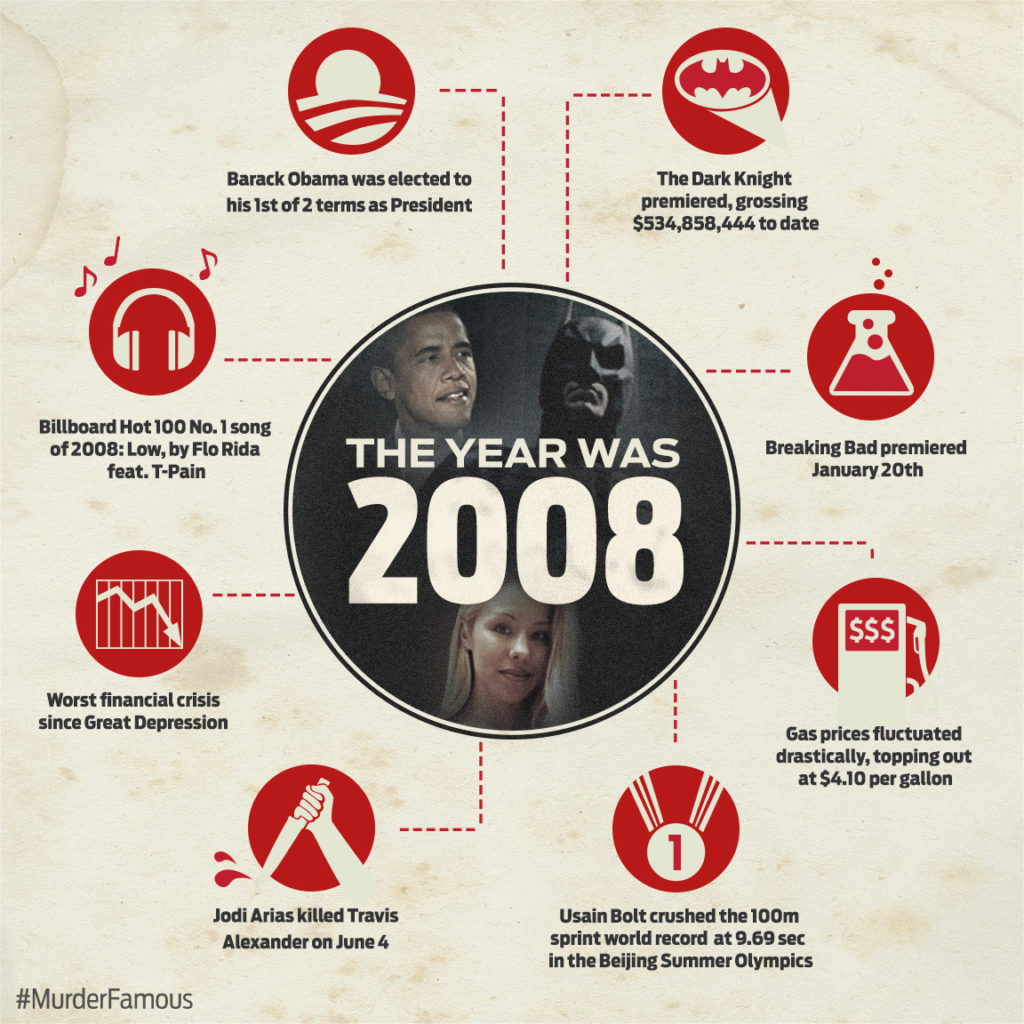 Web_MMF_infograph_Jodi_2008