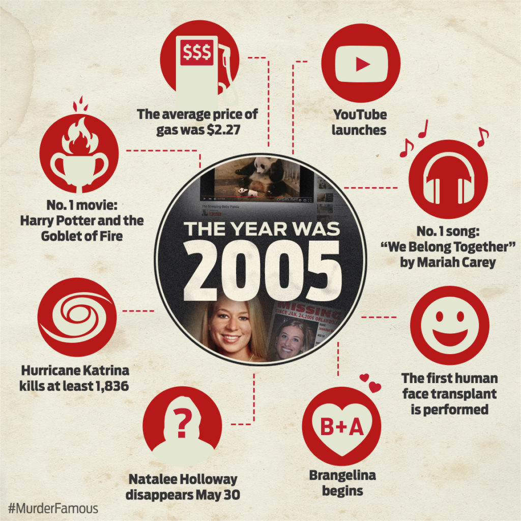 Web_MMF_infograph_Joran_2005