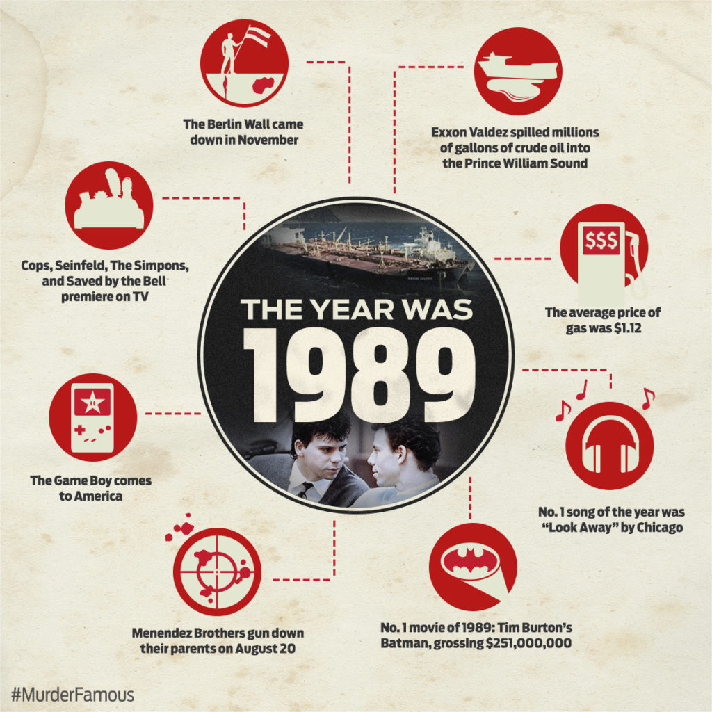 Web_MMF_infograph_Menendez_1989