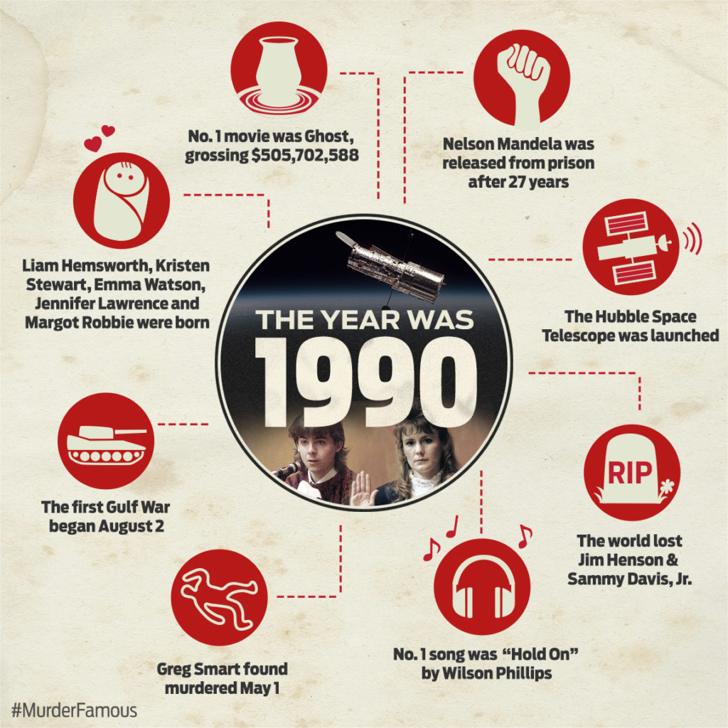 Web_MMF_infograph_PamelaSmart_1990