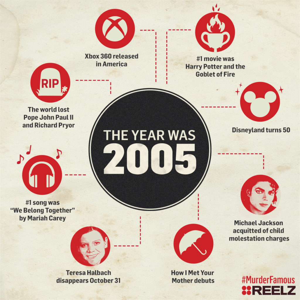 mmf_stevenavery_infographic_2005