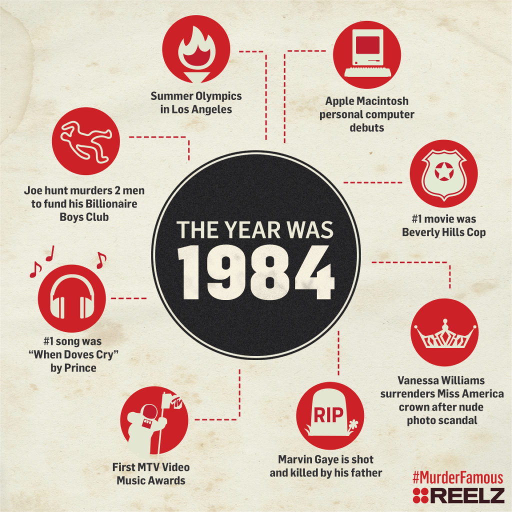 mmf_billionaireboysclub_infographic_1984