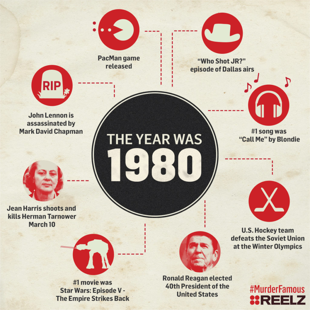 mmf_jeanharris_infographic_1980