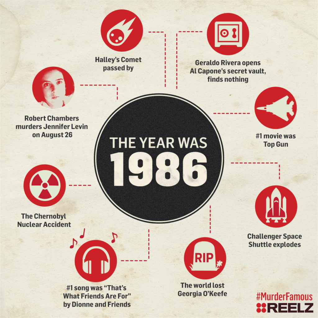 mmf_preppykiller_infographic_1986