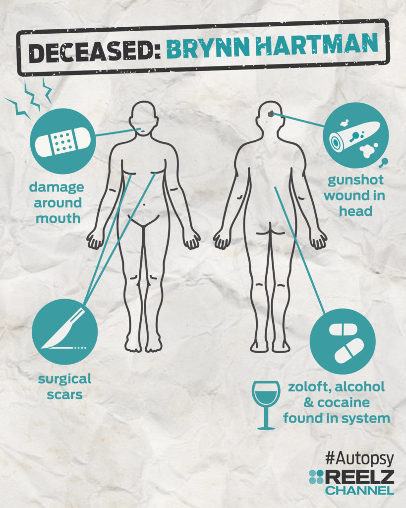 autopsy_infographic_brynnhartman_blank