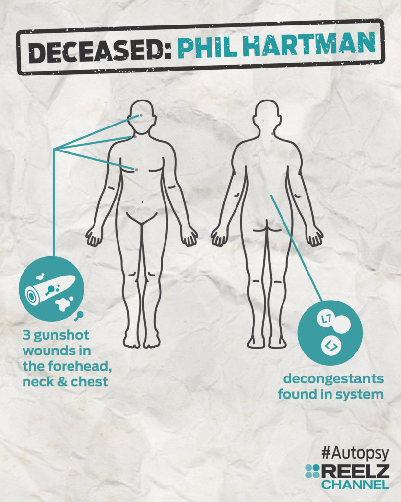autopsy_infographic_philhartman_blank