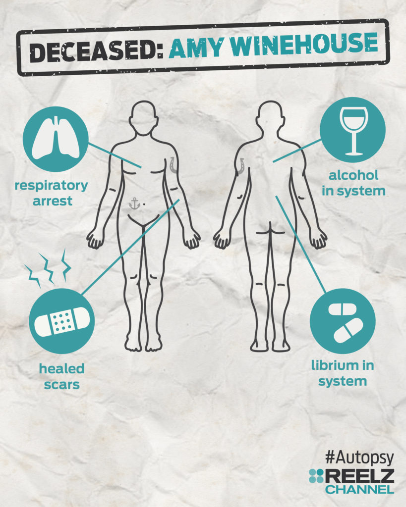 aut_amywinehouse_infographic_blank