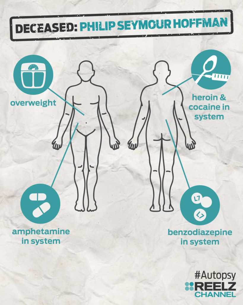 aut_philipseymourhoffman_infographic_blank